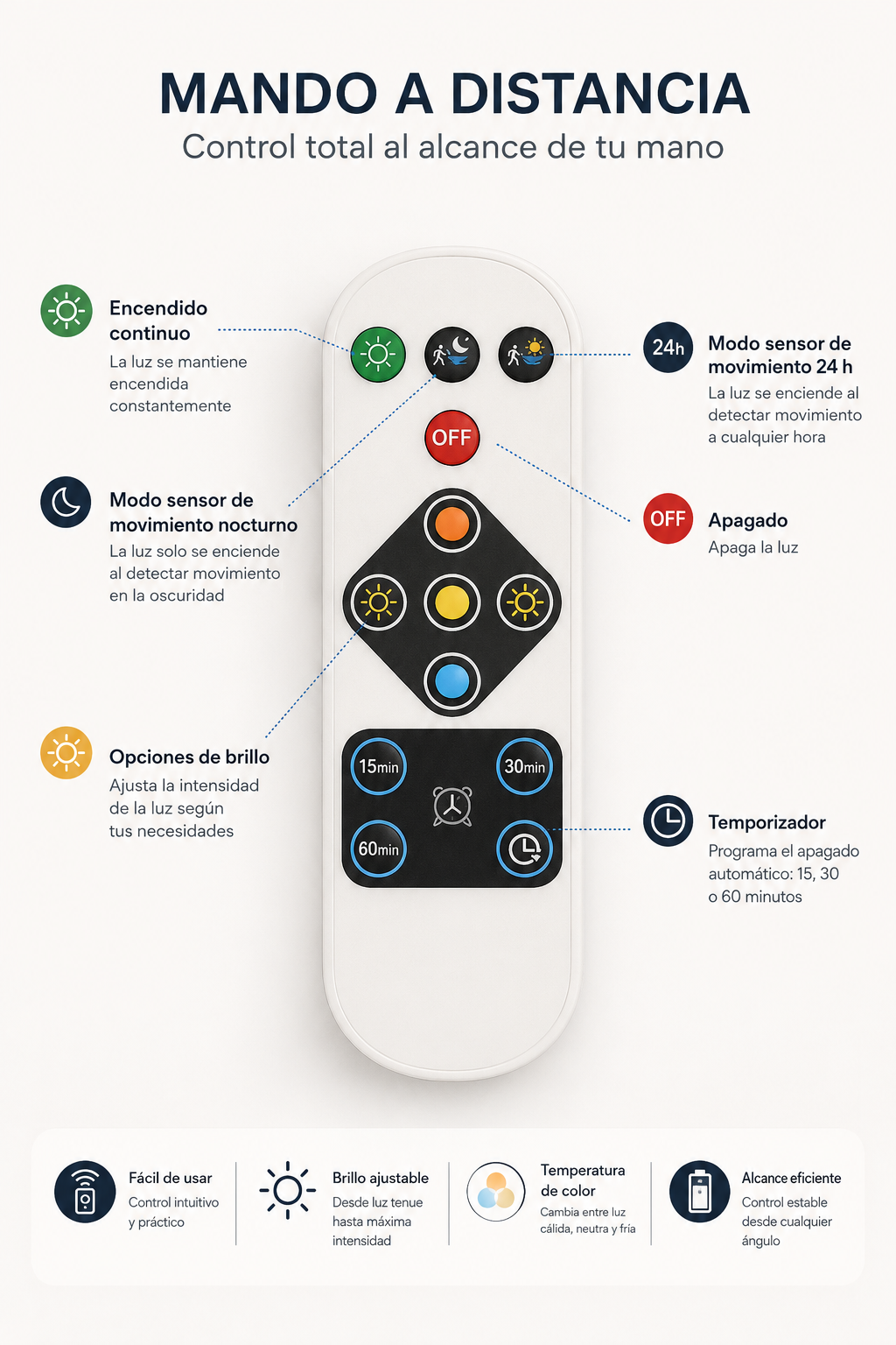 Lámpara LED con sensor |  sin cables, sin instalación.